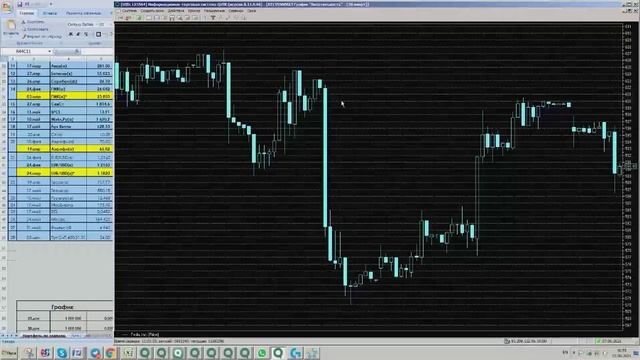 Илья Коровин, Союз Трейдеров. Ответы на вопросы 7 июня 2021 г. смотреть онлайн