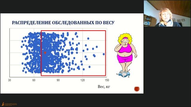 Сутурина Л.В. Эстроген-дефицитные состояния в сиб. популяции VМеждународный конгресс 24.04 Зал 3 смотреть онлайн