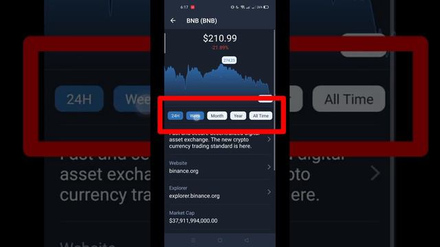 how to create and use TRUST WALLET account! cryptocurrency trading! Easy Guide смотреть онлайн