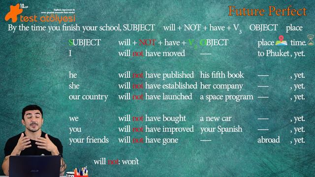 İngilizce Konu Anlatımı - Tenses 3 (Future Time Tenses) смотреть онлайн