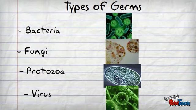 Germs!! смотреть онлайн
