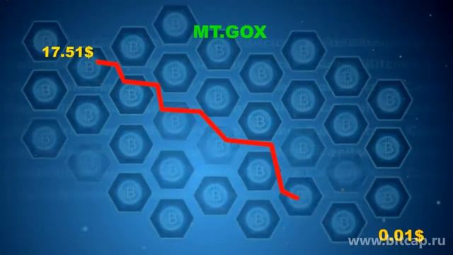 БИТКОИН. Вся история за 9 минут. смотреть онлайн