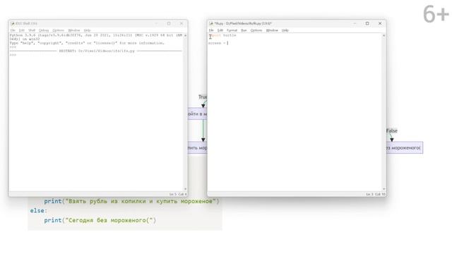 Условия в Python (пайтон) | Программирование для детей | Уроки для школьников смотреть онлайн