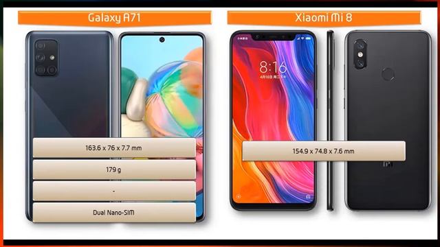 Galaxy A71 vs Xiaomi Mi 9 - A71 BETTER THAN MI 9? смотреть онлайн