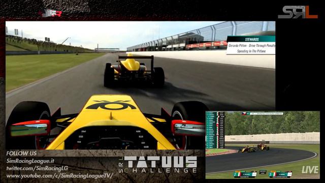RaceRoom SRL Tatuus Challenge | ROUND 4 | Most Autodrom смотреть онлайн