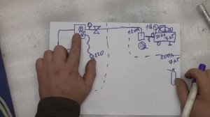 Газодинамическое напыление металла, Теория