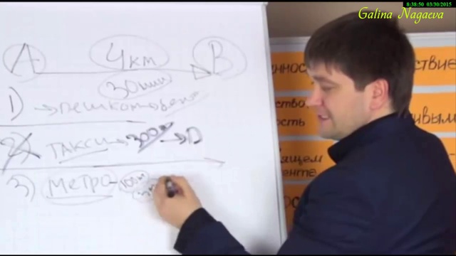 Это не для всех! Только для позитивных - новый формат ведения бизнеса в интернете. смотреть онлайн