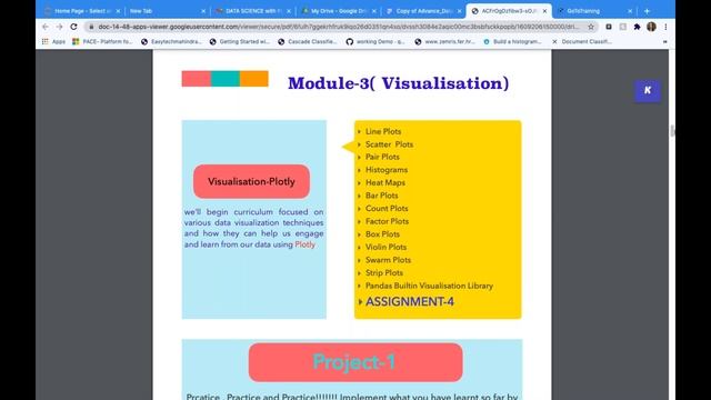 DATA SCIENCE with PYTHON & Machine Learning || Demo - 2 || by Mrs. Sasmitha on 29-12-2020 @7AM смотреть онлайн