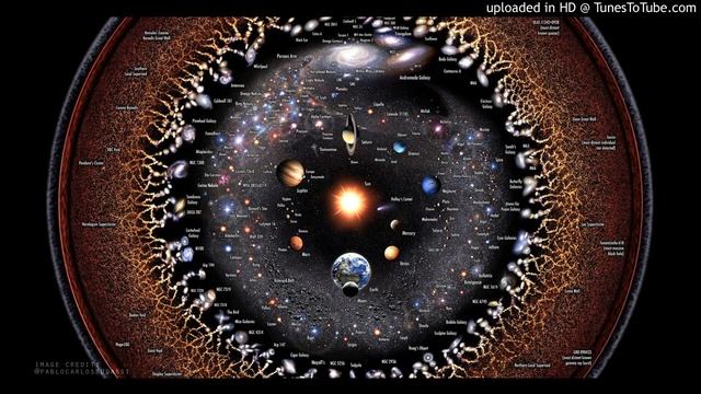 Albert Einstein - The Spoken Wikipedia смотреть онлайн
