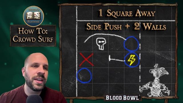 How to Crowd Surf in Blood Bowl смотреть онлайн