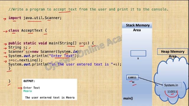 Write a java program to accept text from the user and print it to the console. смотреть онлайн