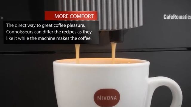 Nivona 1030 ENG video смотреть онлайн