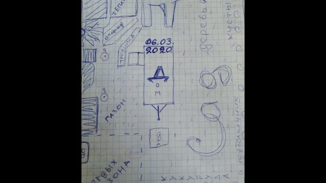 6 СОТОК В ДЕРЕВНЕ | ЖИЗНЬ В ДОМЕ НА КОЛЕСАХ [9] ПЛАН УЧАСТКА / КАК ИСПОЛЬЗУЮ ТЕРРИТОРИЮ???? смотреть онлайн