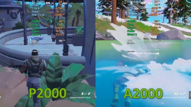 Nvidia Quadro P2000 vs A2000 in games смотреть онлайн