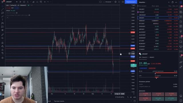 TRX. Что делать, когда пролило смотреть онлайн