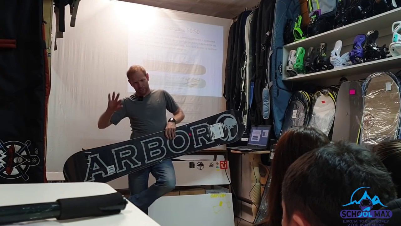 Карвинг - Лекция от основателя школы карвинга - SchoolMAX в GHETTO, все о карвинговых поворотах... смотреть онлайн