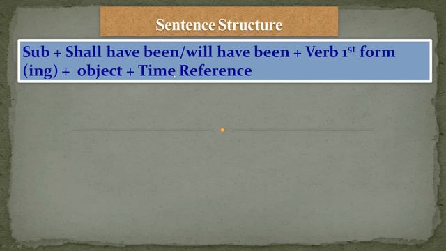 Learn English in Gujarati Part 12 | Future Perfect Continuous Tense in Gujarati | English Grammar смотреть онлайн