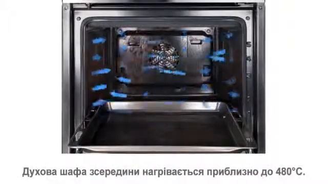 Пироллиз.flv смотреть онлайн