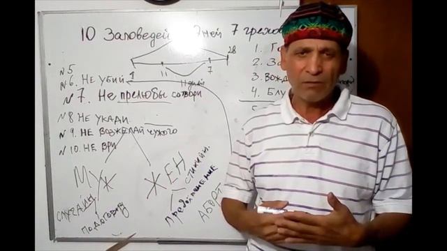 Прелюбодействие, блуд, аборт, эякуляция. Урок - 3 смотреть онлайн