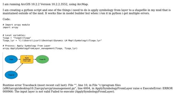 GIS: Apply Symbology to Layer not working outside of ModelBuilder? смотреть онлайн