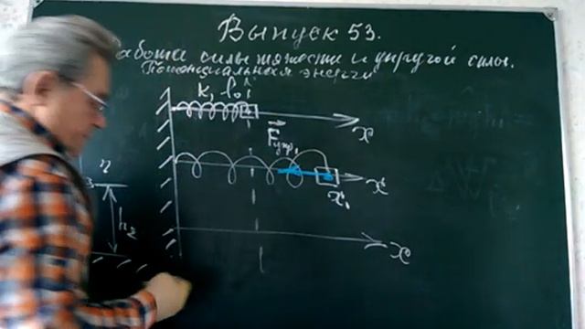 Выпуск 53. Работа силы тяжести и упругой силы. Потенциальная энергия. смотреть онлайн