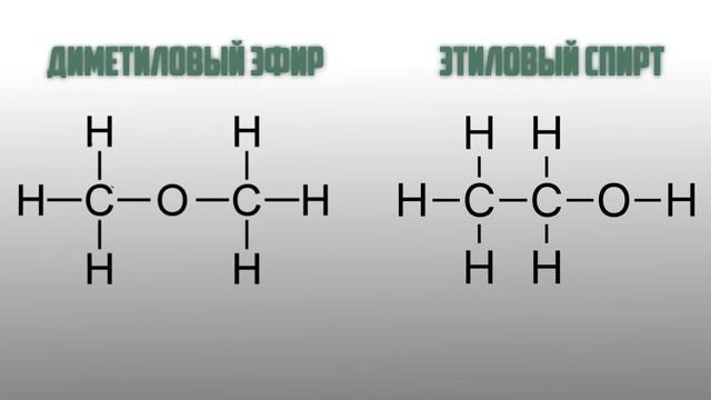 Что такое Молекула? смотреть онлайн