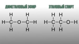 Что такое Молекула?