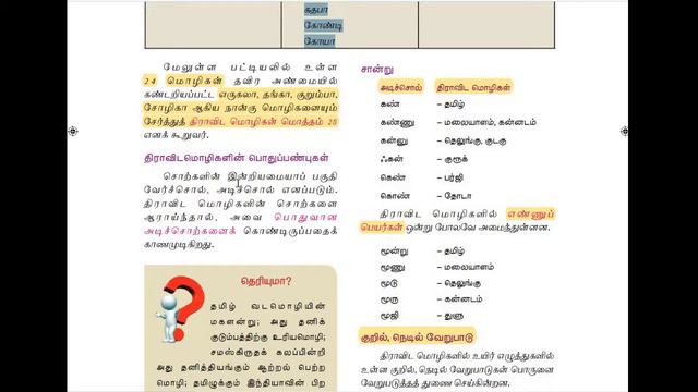 9th std tamil book(NEW)|PART 1|new syllabus book|quick and efficient revision|explained in detail смотреть онлайн