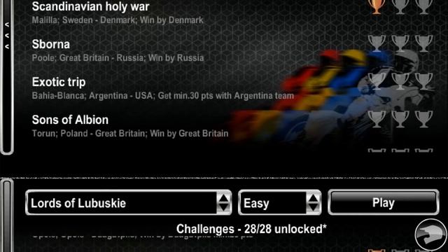 Speedway Challenge League trailer смотреть онлайн