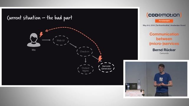 Communication between (micro-)services - Bernd Rücker - Codemotion Amsterdam 2018 смотреть онлайн