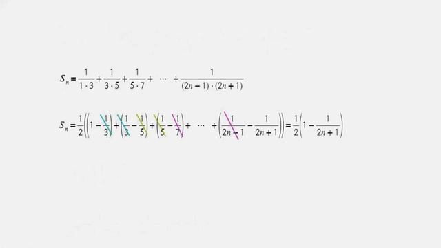 Творческий Путь к Совершенству