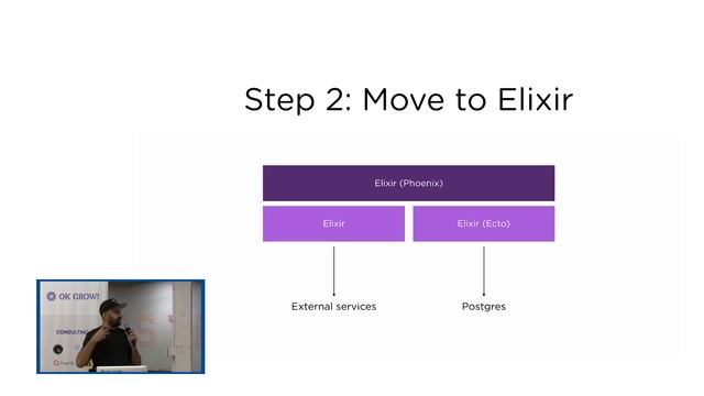 GraphQL Toronto November 2017 смотреть онлайн