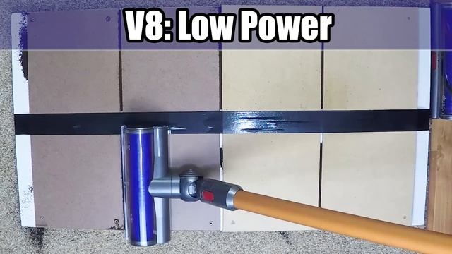 Dyson V8 vs Dyson V10 - Detailed Tests and Comparison смотреть онлайн