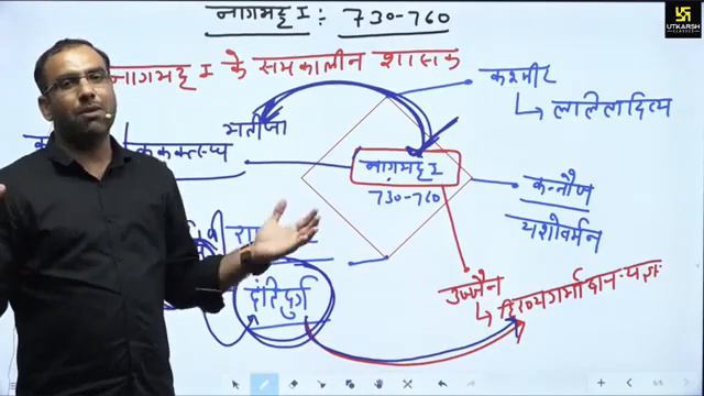utkarsh classes Rajasthan history смотреть онлайн