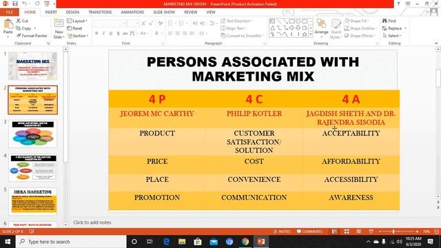 MARKETING MIX PART-2 PERSONS ASSOCIATED WITH IT AND 3P OF SERVICE MARKETING MIX смотреть онлайн