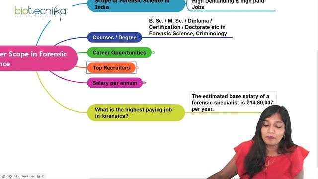 Career In Forensic Science | Govt & Private Jobs | Scope | Salary смотреть онлайн