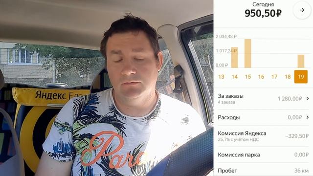#ЯндексДоставка курьер Мой район / Есть ли позитив? смотреть онлайн