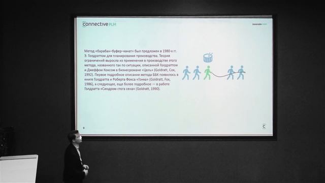 Метод «Буфер. Барабан. Канат» для оперативного планирования производства смотреть онлайн