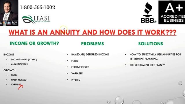 What is an Annuity and How Does it Work?!? смотреть онлайн
