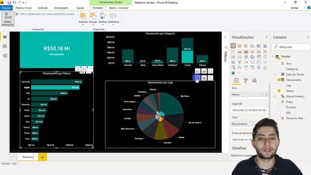 Como EDITAR INTERAÇÕES entre GRÁFICOS no POWER BI смотреть онлайн