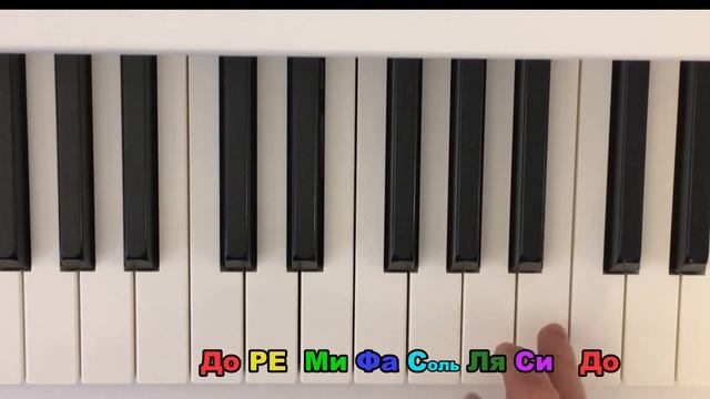 КАК ЛЕГКО играть ?Во поле береза стояла на пианино смотреть онлайн