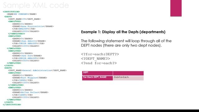 De-mystifying the "For Each" Loop in BI Publisher смотреть онлайн
