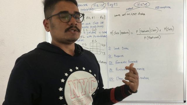 Machine Learning | Naive Bayes Classifier смотреть онлайн