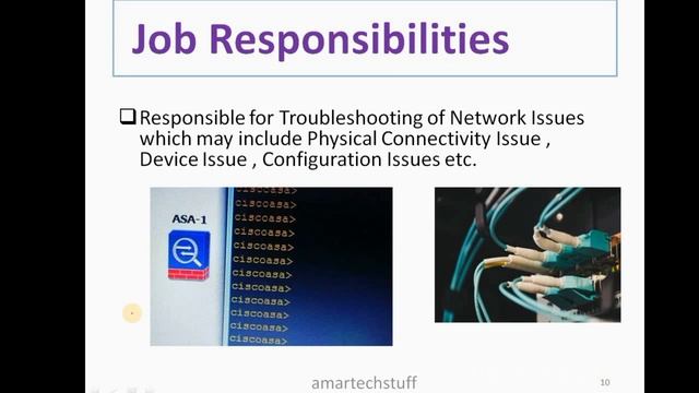 Network Engineer | Job Profile | Roles Responsibilities | Qualifications | Skills смотреть онлайн