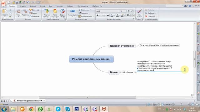 Структура продающей страницы смотреть онлайн