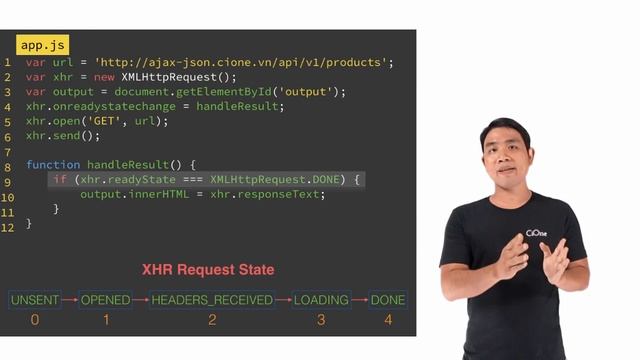 [Học AJAX & JSON] Bài 6: Sự kiện onreadystatechange смотреть онлайн