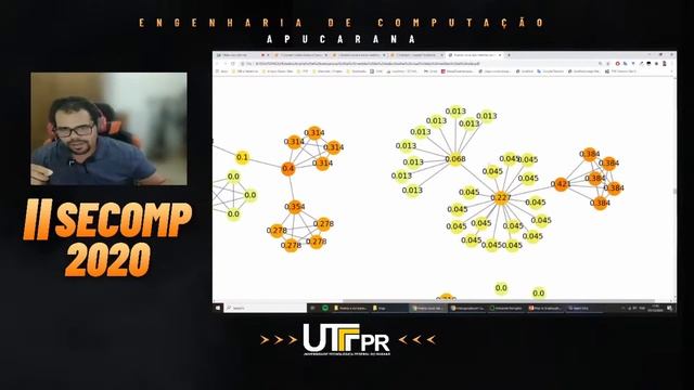 Modelagem de Problemas usando Redes Complexas - II SeComp 2020 смотреть онлайн