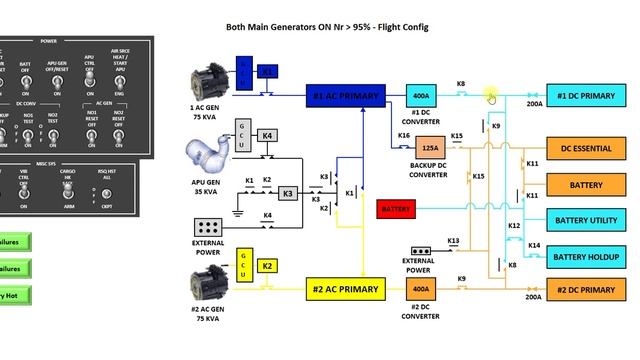 Excel S92 Electrical System смотреть онлайн