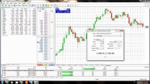 MetaTrader 5 | MT5 | Как выставлять ордера через график в МТ