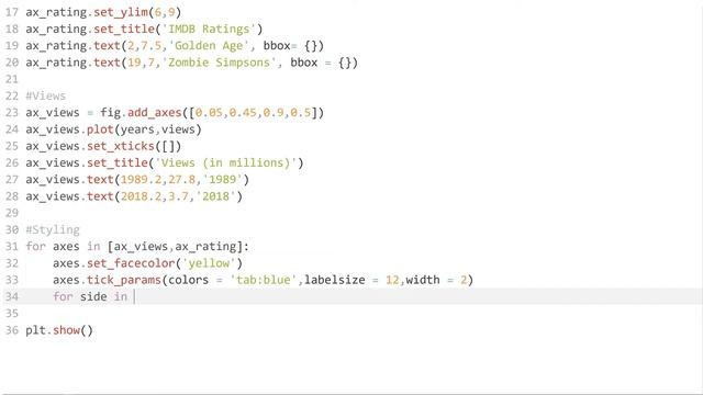 Styling a graph in Matplotlib / Python - Graphing the decline of the Simpsons (2/2) смотреть онлайн